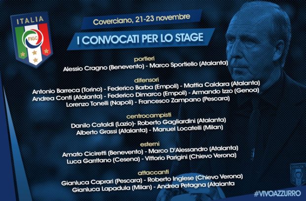convocazione%20stage%20nazionale